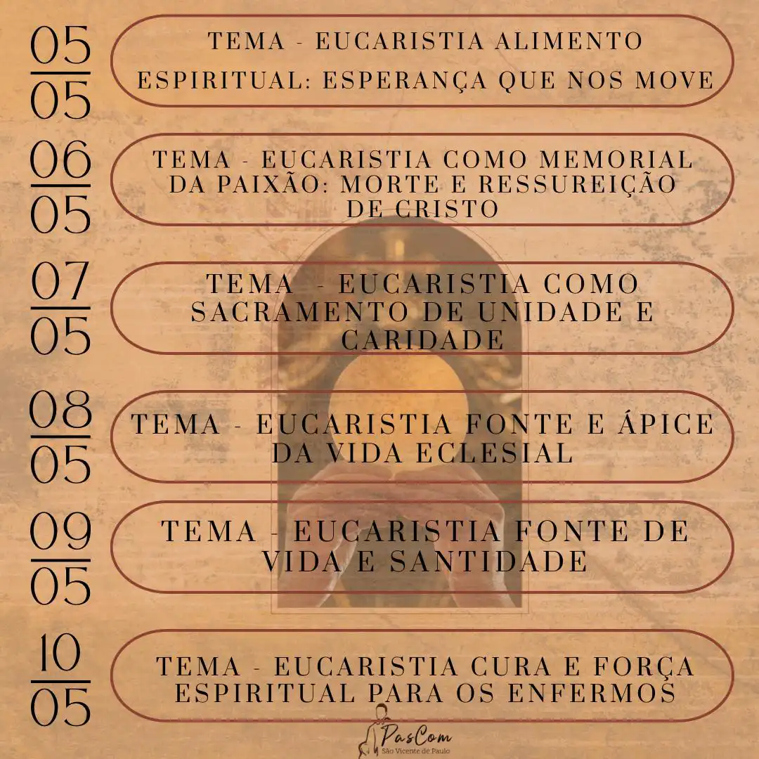 SemanaEucaristica